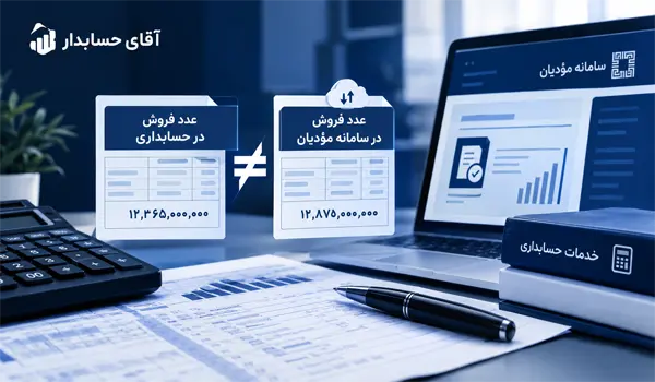 عدد فروش