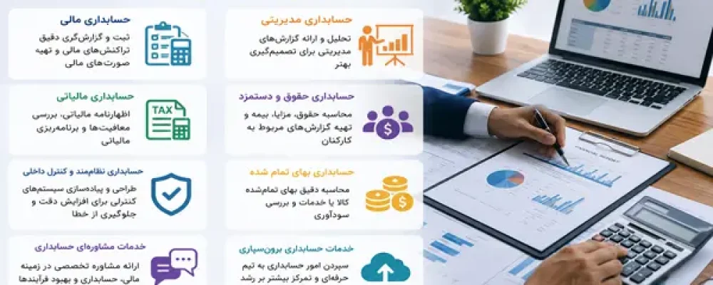 ۱۰ نکته مهم برای انتخاب شرکت حسابداری مناسب