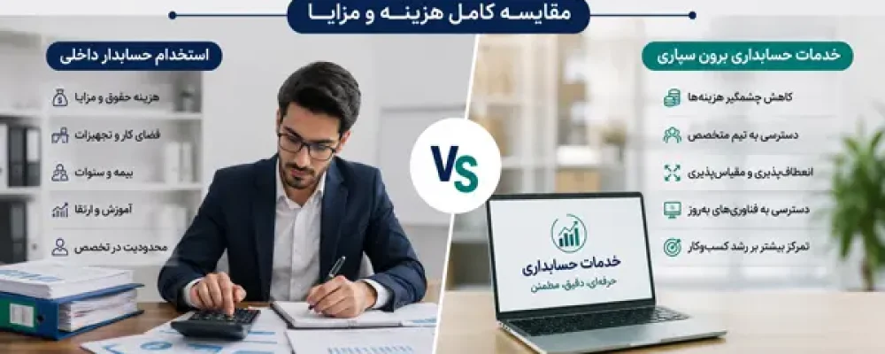 حسابدار استخدام کنیم یا خدمات حسابداری برون‌سپاری بگیریم؟ مقایسه کامل هزینه و مزایا